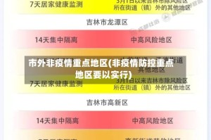 市外非疫情重点地区(非疫情防控重点地区要以实行)