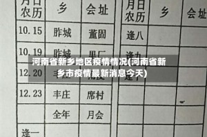 河南省新乡地区疫情情况(河南省新乡市疫情最新消息今天)