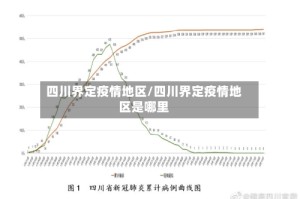 四川界定疫情地区/四川界定疫情地区是哪里