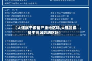【大连属于疫情严重地区吗,大连是疫情中高风险地区吗】