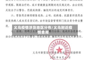 义乌疫情涉及地区分布/义乌附近疫情查询