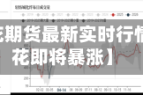 【郑州棉花期货最新实时行情,2025棉花即将暴涨】