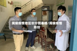 闽侯疫情地区划分图表格/闽侯疫情防控