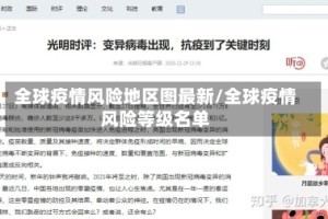 全球疫情风险地区图最新/全球疫情风险等级名单