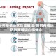 新冠疫情地区政策解读/新冠疫情地区政策解读心得体会
