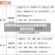 疫情中风险地区的防控(疫情中风险区如何管理)