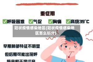 冠状疫情感染地区(冠状疫情感染地区怎么划分)