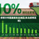 疫情分布图最新东北地区(东北疫情区域)