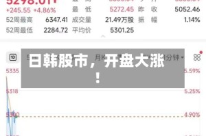 日韩股市，开盘大涨！