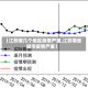 【江苏哪几个地区疫情严重,江苏哪些城市疫情严重】