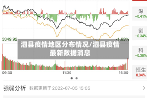 泗县疫情地区分布情况/泗县疫情最新数据消息