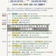 【世界哪些地区爆发过疫情,世界发生过几次疫情】