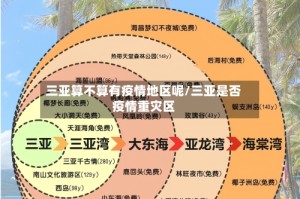 三亚算不算有疫情地区呢/三亚是否疫情重灾区