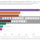 【湖南疫情高峰期地区,湖南疫情高峰期地区有哪些】