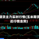 玉米期货主力实时行情(玉米期货最近行情走势)