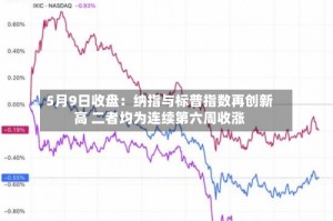 5月9日收盘：纳指与标普指数再创新高 二者均为连续第六周收涨