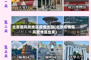 北京低风险地区疫情出游(北京疫情低风险地区出京)
