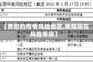 【贵阳的疫情风险地区,贵阳现在风险等级】