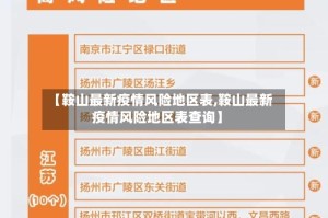 【鞍山最新疫情风险地区表,鞍山最新疫情风险地区表查询】