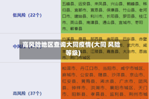高风险地区查询大同疫情(大同 风险等级)