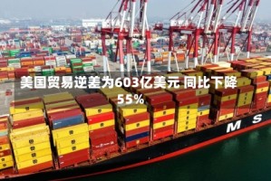 美国贸易逆差为603亿美元 同比下降55%