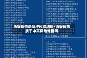 西安疫情是哪种风险地区/西安疫情属于中高风险地区吗