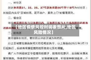 【地区疫情风控时间表图片,地区风险情况】