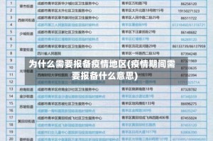 为什么需要报备疫情地区(疫情期间需要报备什么意思)