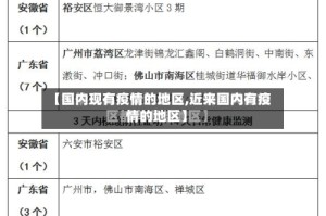 【国内现有疫情的地区,近来国内有疫情的地区】