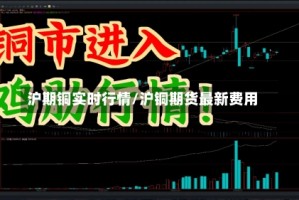沪期铜实时行情/沪铜期货最新费用