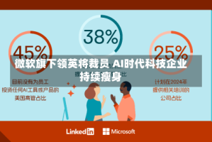 微软旗下领英将裁员 AI时代科技企业持续瘦身