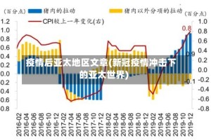 疫情后亚太地区文章(新冠疫情冲击下的亚太世界)