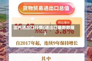 国内进出口行情(进出口最新数据)