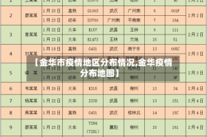 【金华市疫情地区分布情况,金华疫情分布地图】