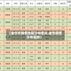 【金华市疫情地区分布情况,金华疫情分布地图】