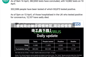 【查询周边确诊疫情地区,周边疫情查询工具下载】