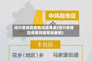 绍兴各地区疫情风险等级(绍兴各地区疫情风险等级最新)