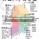 【韩国每个地区疫情,韩国各城市疫情】