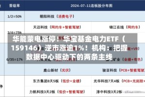 华能蒙电涨停！华宝基金电力ETF（159146）逆市涨逾1%！机构：把握数据中心驱动下的两条主线