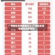 广州地区疫情最新消息/广州地区疫情最新消息情况