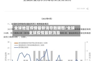 全球地区疫情最新消息数据图/全球全球疫情最新消息