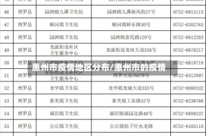 惠州市疫情地区分布/惠州市的疫情