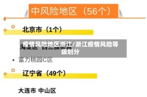 疫情风险地区浙江/浙江疫情风险等级划分