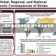 【国外重点疫情地区,国外重点疫情国家】