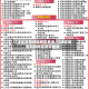 江津区疫情风险地区查询/江津区疫情风险地区查询最新