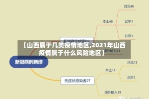 【山西属于几类疫情地区,2021年山西疫情属于什么风险地区】