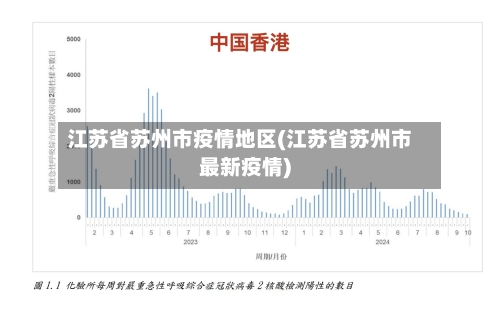 江苏省苏州市疫情地区(江苏省苏州市最新疫情)-第1张图片