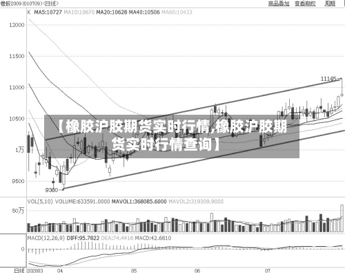 【橡胶沪胶期货实时行情,橡胶沪胶期货实时行情查询】-第1张图片