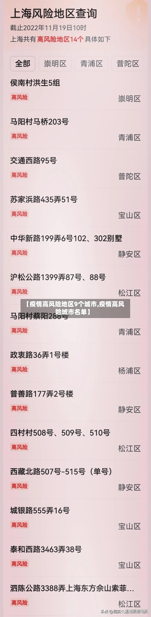 【疫情高风险地区9个城市,疫情高风险城市名单】-第1张图片
