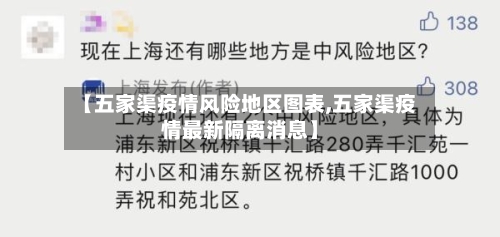 【五家渠疫情风险地区图表,五家渠疫情最新隔离消息】-第1张图片